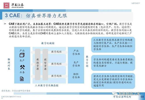 工業軟件研發設計篇 西門子、達索、PTC、ANSYS與Autodesk的技術格局與教育軟件開發策略