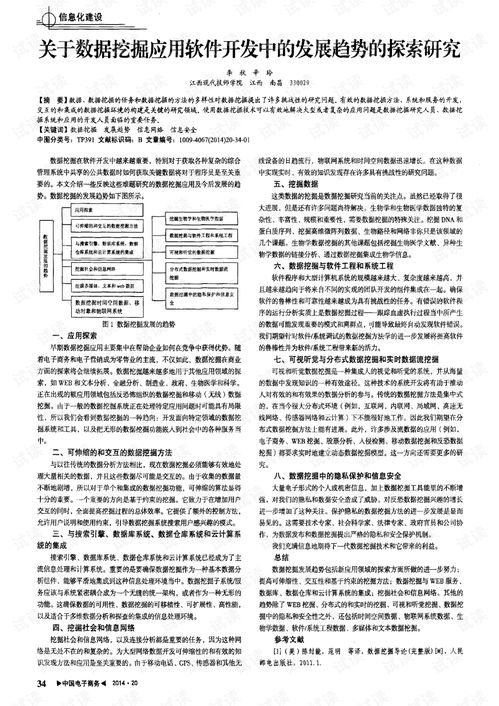 數(shù)據(jù)挖掘在教育軟件開發(fā)中的發(fā)展趨勢(shì)研究